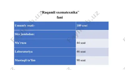 raqamli sxematexnika — PPTX