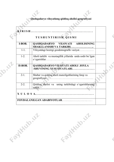 qashqadaryo viloyatinng qishloq aholisi geografiyasi — DOC