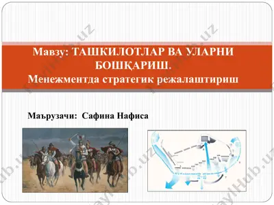 ташкилотлар ва уларни бошқариш.менежментда стратегик режалаштириш — PPT