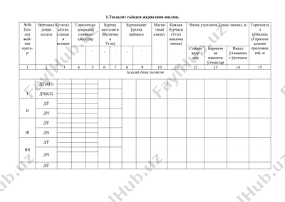 теодалит съёкаси журналини ишлаш — DOCX