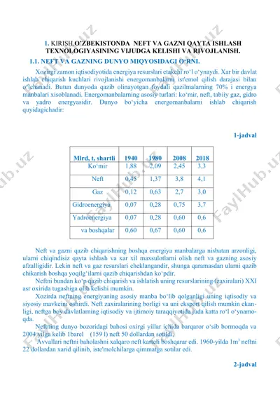 neft va gazni qayta ishlash texnologiyasi — DOCX