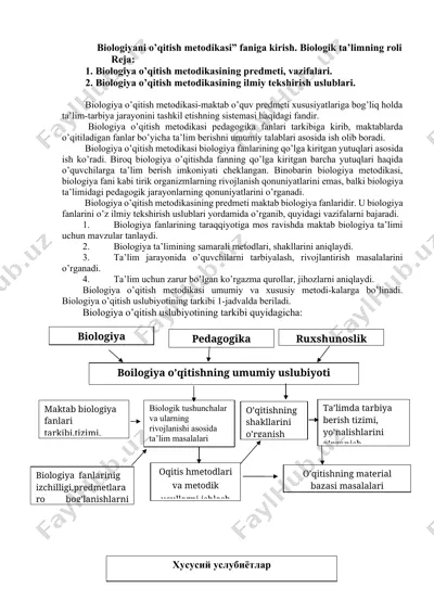 biologiyani o’qitish metodikasi — DOCX