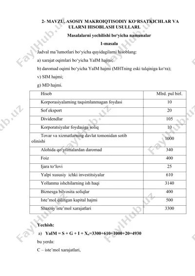 asosiy makroiqtisodiy ko‘rsatkichlar va ularni hisoblash usullari — DOCX