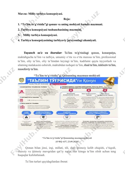 milliy tarbiya konsepsiyasi — DOCX