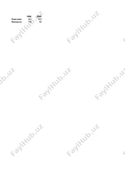 iqtisodiy ma’lumotlar va ularni qayta ishlash — DOCX