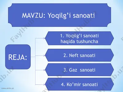 yoqilg’i sanoati — PPT