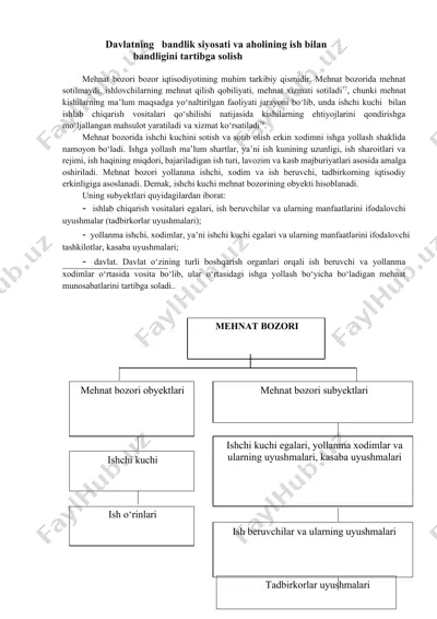 davlatning bandlik siyosati va aholining ish bilan bandligini tartibga solish — DOCX