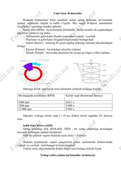 b-daraxtlar — DOCX