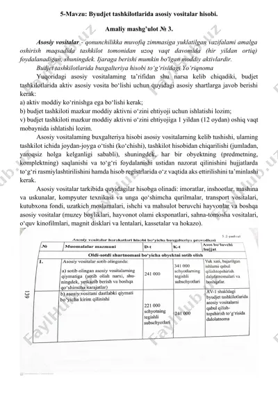 byudjet tashkilotlarida asosiy vositalar hisobi — DOCX
