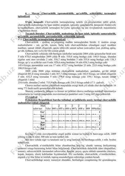 chorvachilik tarmoqlari iqtisodiyoti — DOCX
