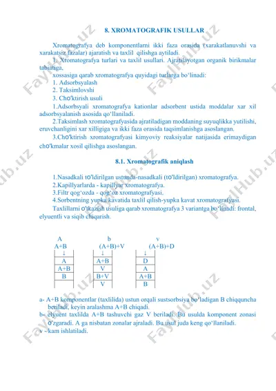 xromatografik usullar — DOCX