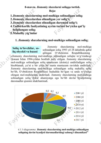 jismoniy shaxslarni soliqqa tortish — DOCX