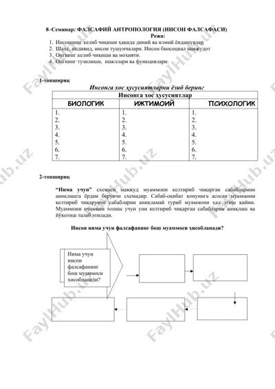 семинар: фалсафий антропология (инсон фалсафаси) — DOCX