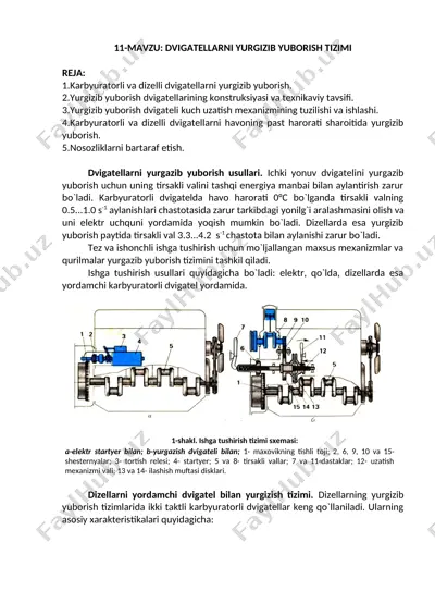 dvigatellarni yurgizib yuborish tizimi — DOCX