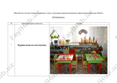 maktabgacha ta'lim tashkilotlarining guru'h honalariida rivojlanishuvchi markazlarni jihozlash bo'yicha — DOCX