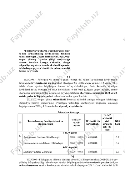 filologiya va tillarni o‘qitish (o‘zbek tili) ta'lim yo‘nalishida kredit-modul tizimida tahsil olayotgan 2-kurs talabalarining natijalari — DOCX