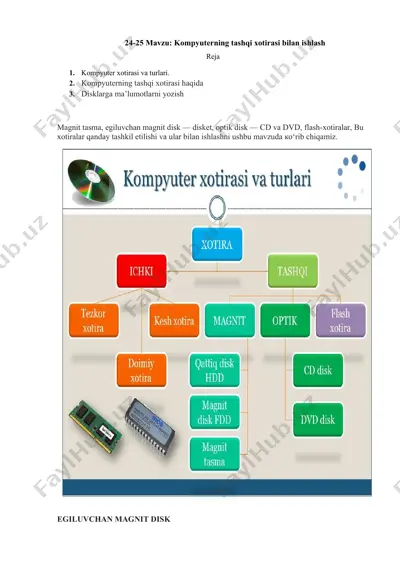 kompyuterning tashqi xotirasi bilan ishlash — DOCX