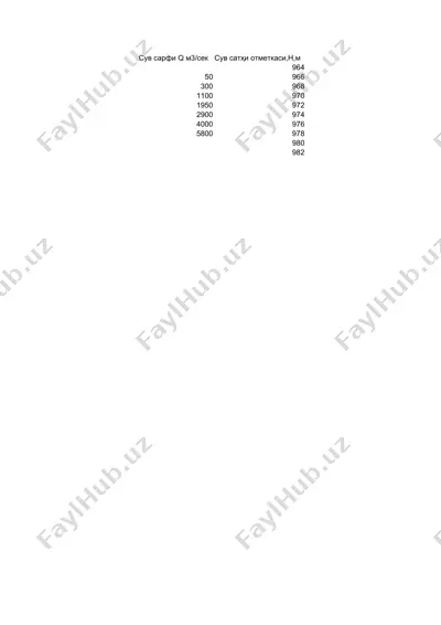 elektr energiyasi tarmoqining zamonaviy elеktrоenеrgеtikа tаrmоgi — DOCX