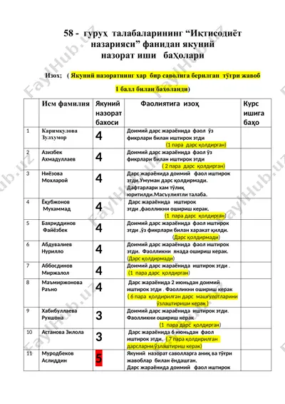 "иқтисодиёт назарияси фанидан якуний назорат иши баҳолари" — DOCX
