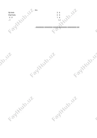 maktabgacha yoshdagi bolalar xotira jarayonlarining o‘ziga xosligi — PPTX