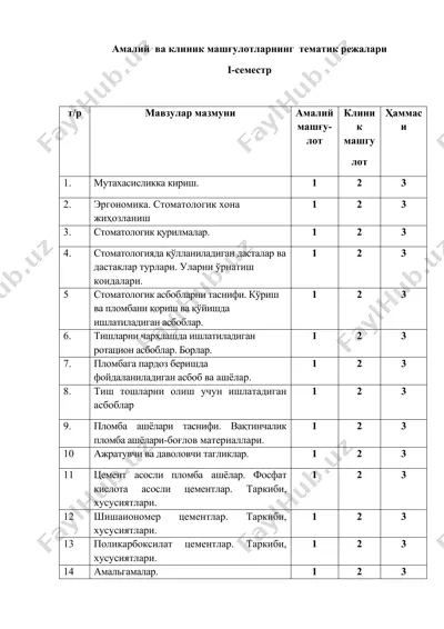 stomatologiya ("преклиник реставрацион стоматология" фанида) — DOCX