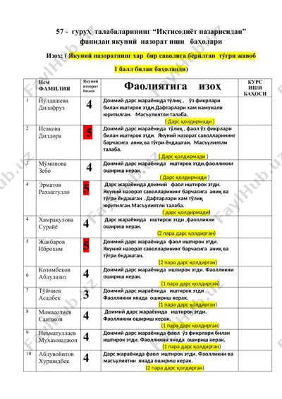 иқтисодиёт назарисидан назорат иши баҳолари — DOCX