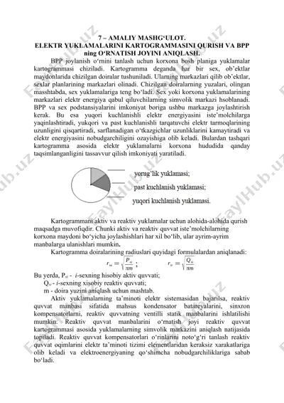 elektr yuklamalarini kartogrammasini qurish va bpp ning ornatish joyini aniqlash — DOCX