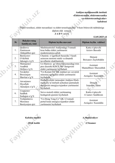 andijon mashinasozlik instituti diplomi — DOCX