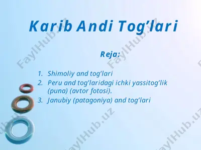 karib andi tog’lari — PPTX