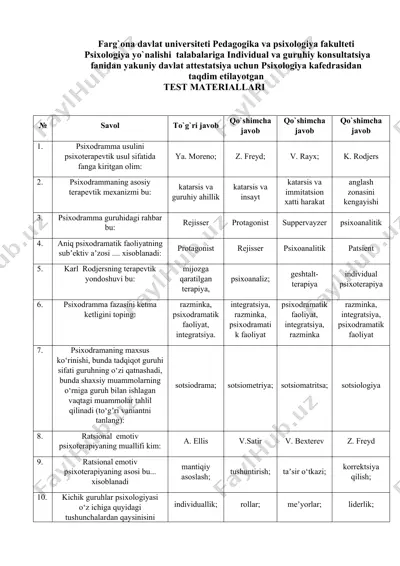 talabalarga individual va guruhiy konsultatsiya fanidan yakuniy davlat attestatsiya uchun test materiallari — DOCX