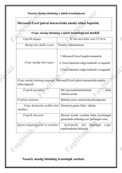 o'quv mashg'ulotining o'qitish texnologiyasi modeli — DOCX
