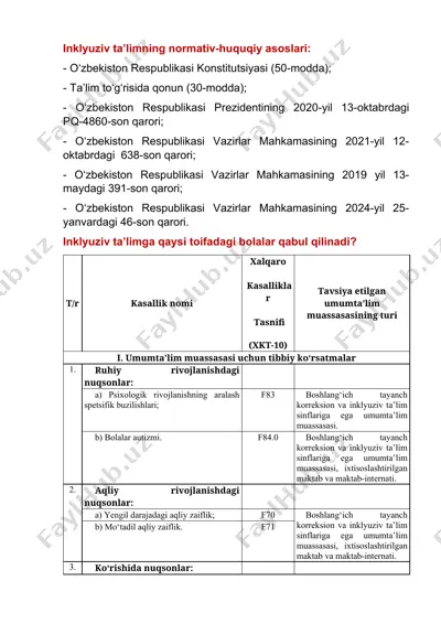inklyuziv ta’limning normativ-huquqiy asoslari — DOCX