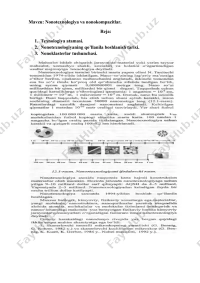 nonotexnologiya va nonokompazitlar — DOCX