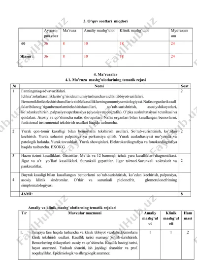 o’quv soatlari miqdori — DOCX