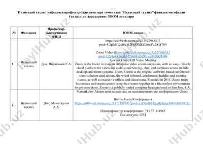 иқтисодий таҳлил — DOCX