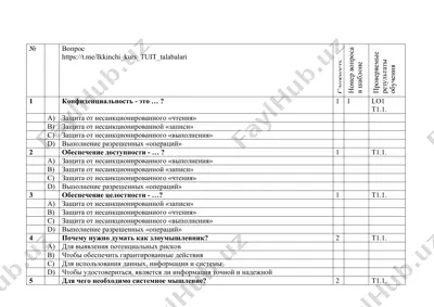 конфиденциальность, доступность, целостность билан bog'liq savolnomalar — DOCX