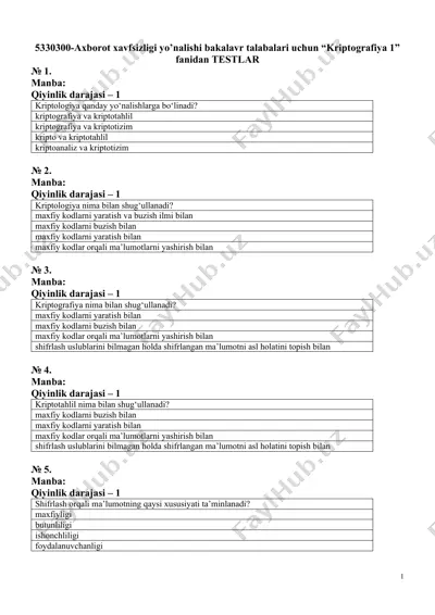 kriptografiya testlari — DOCX