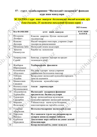 "иқтисодиёт назарияси" фанидан курс иши мавзулари — DOCX