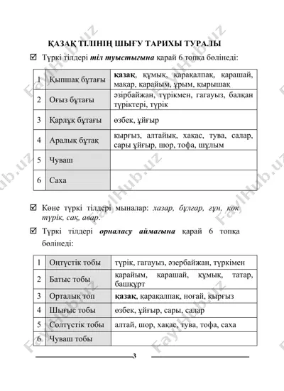 қазақ тілінің шығу тарихы туралы — DOCX