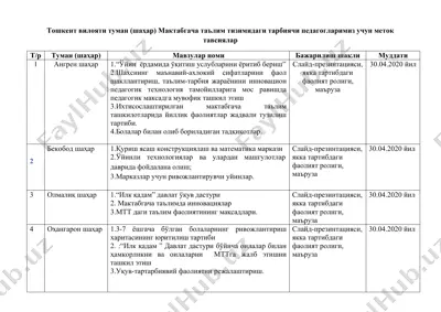 metok tavsiyalari — DOCX