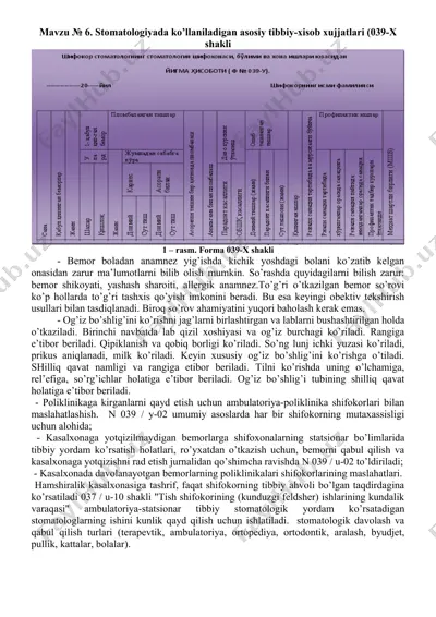 stomatologiyada ko’llaniladigan asosiy tibbiy-xisob xujjatlari — DOCX