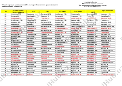 тта нинг кўп тармоқли клиникасини шошилинч ёрдам кўрсатувчи шифокорларнинг иш жадвали — DOCX