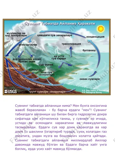 suvning tabiatdagi aylanishi — DOCX
