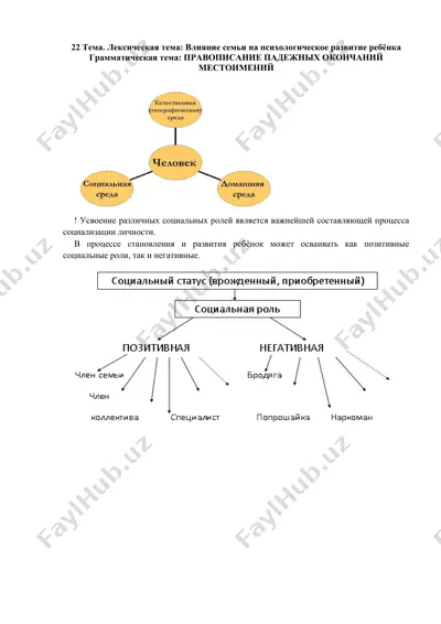 социализация ребенка — DOCX