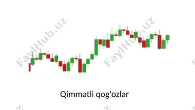 qimmatli qog'ozlar — PPTX