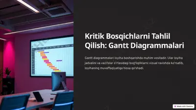 gantt diagrammalari — PPTX
