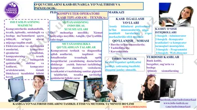 kompyuter operatori — PPTX