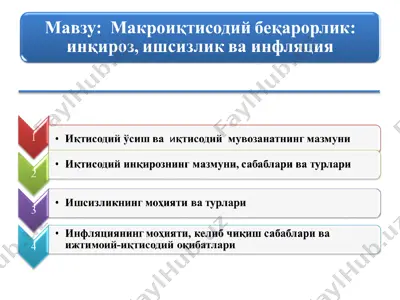 иқтисодий ўсишнинг мазмуни ва турлари — PPT