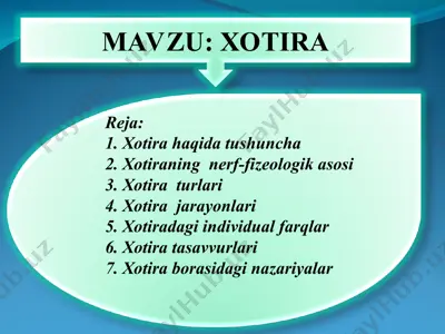 xotira — PPT