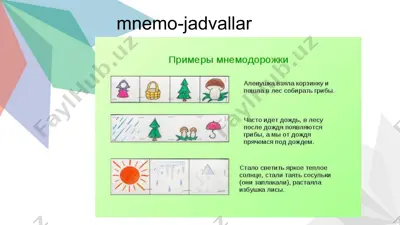 mnemo-jadvallar — PPTX